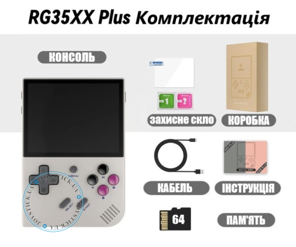 Портативная Игровая Ретро Консоль - Anbernic RG35XX Plus - H700 quad core WIFI 64GB Память 5000 Игр 3300мАч Цвет Серый